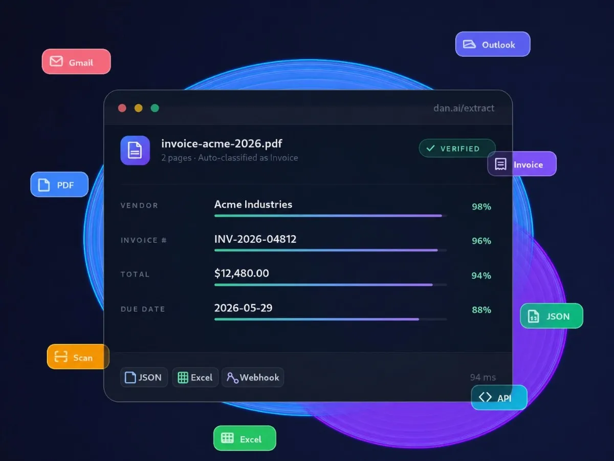 AI document extraction dashboard preview