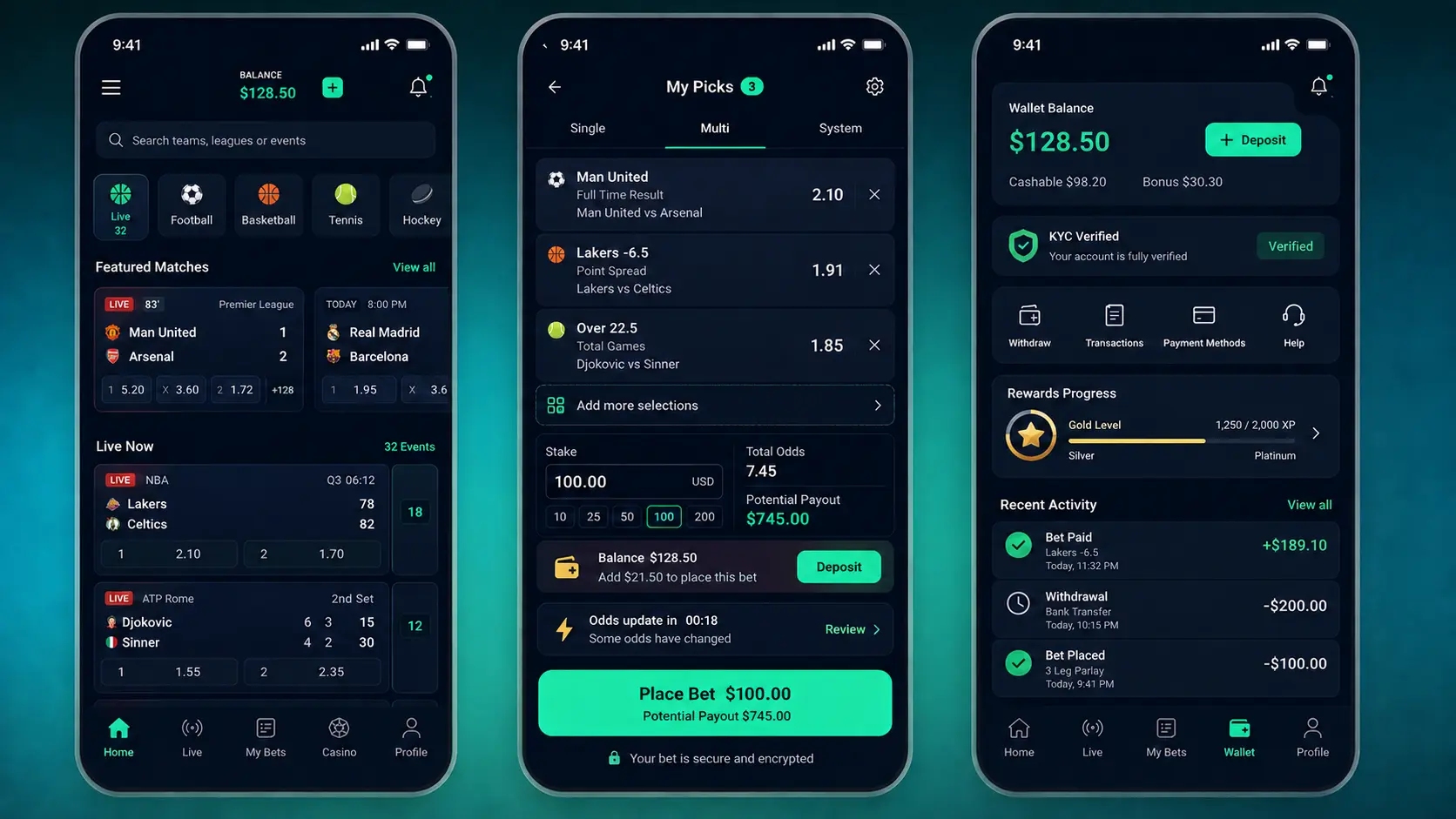 Sportsbook UX flow illustrating the complete player journey from market discovery to bet placement, deposit, and cashout.