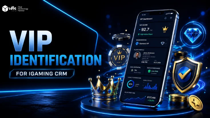 Futuristic iGaming CRM banner showing a VIP player profile, predictive analytics dashboards, segmentation charts, and risk-check panels.