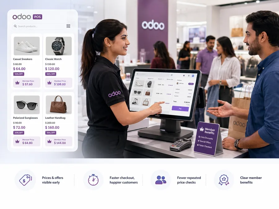 Odoo POS price display showing product prices discounts member rates and retail billing flow
