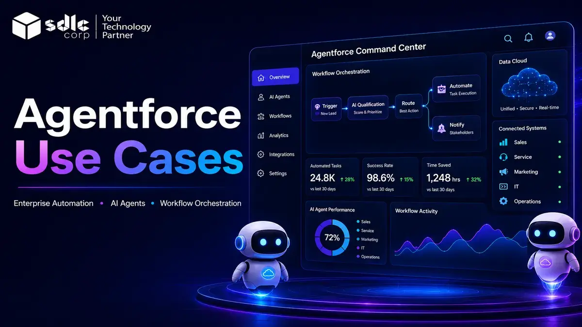 Agentforce use cases