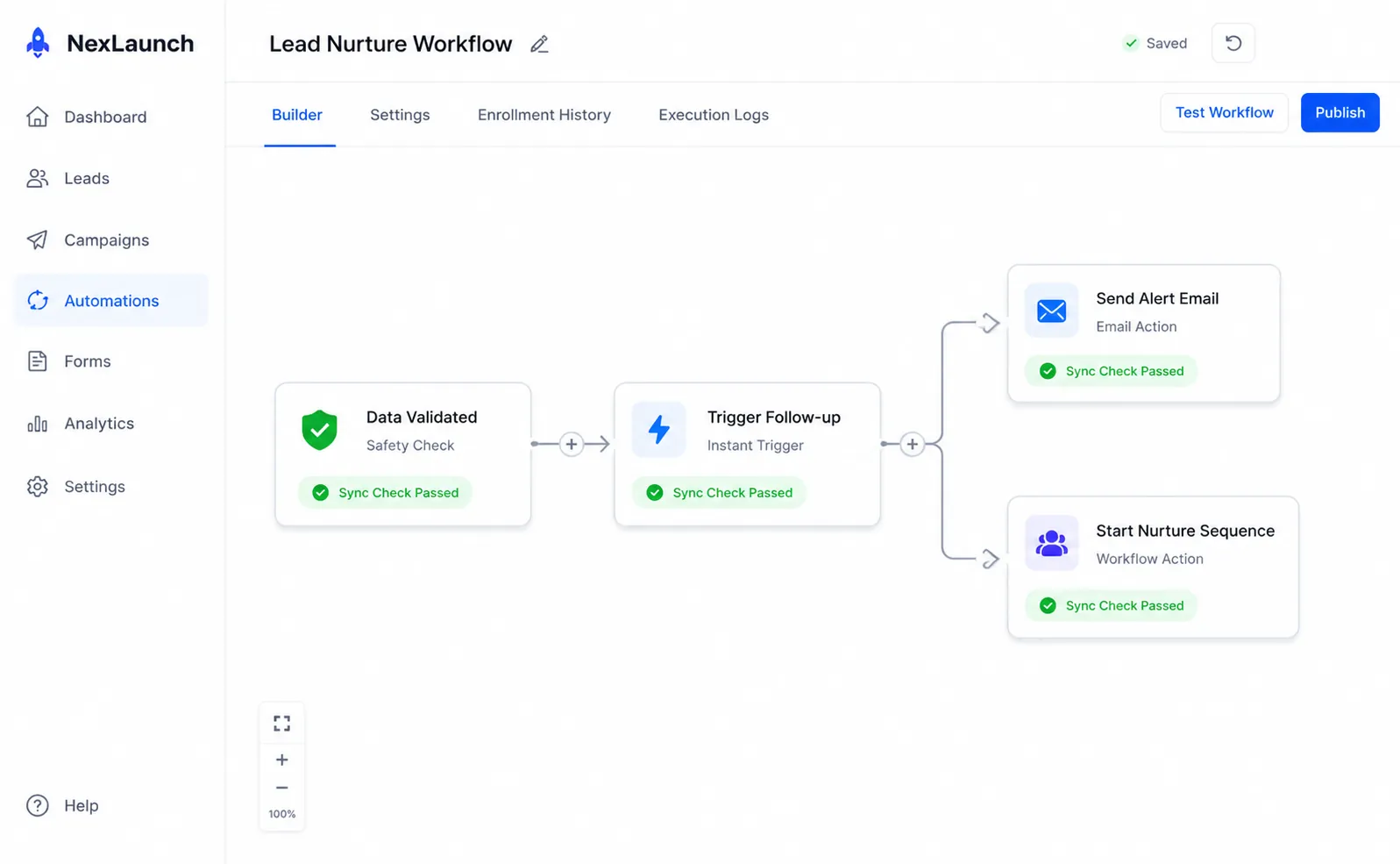 Reliable automation triggers dashboard