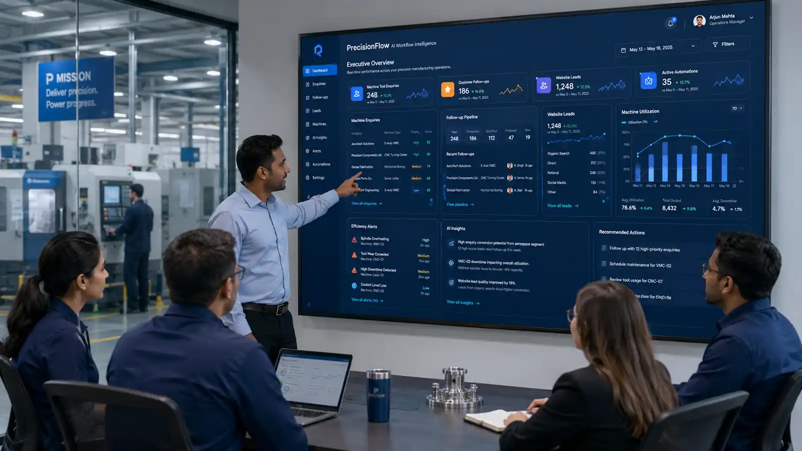 AI workflow automation dashboard for QuantusTechnik showing sales enquiries machine data alerts campaign responses and reporting insights