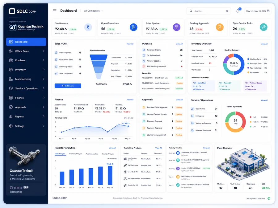 Odoo ERP operations dashboard showing QuantusTechnik's production and tracking metrics