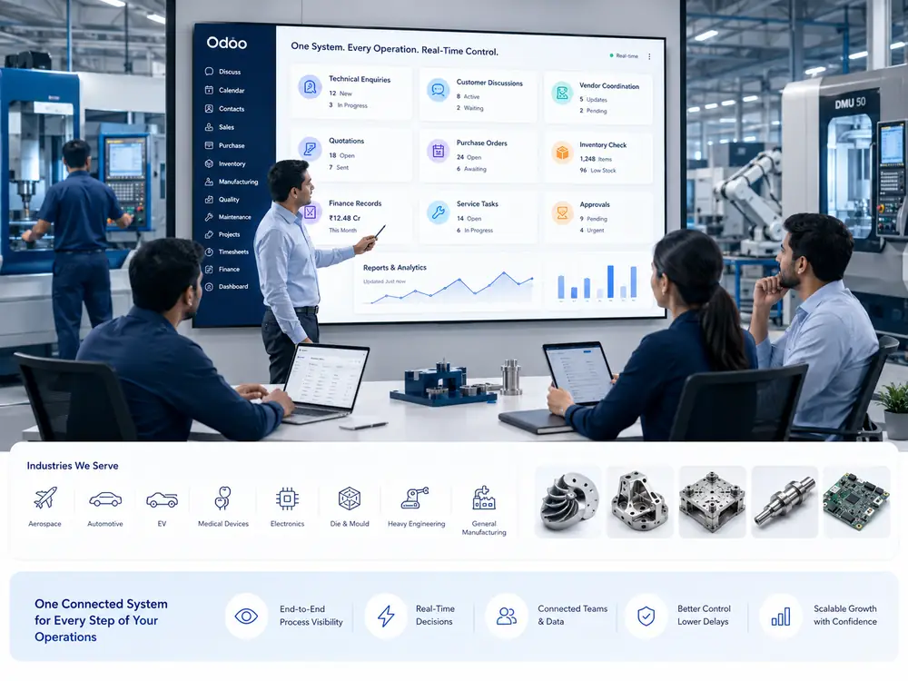 QuantusTechnik industrial operations managed through Odoo ERP for enquiries quotations purchase inventory finance approvals service and reporting