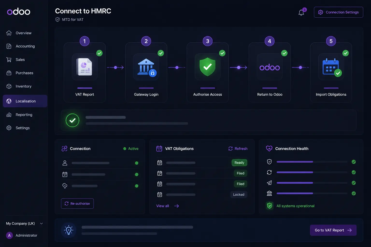 Odoo HMRC integration dashboard showing the Making Tax Digital authorisation process