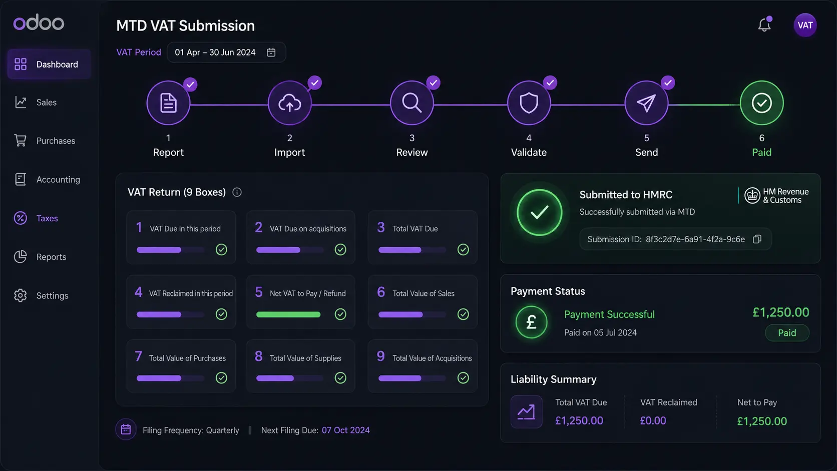 Odoo dashboard showing the Making Tax Digital VAT submission workflow