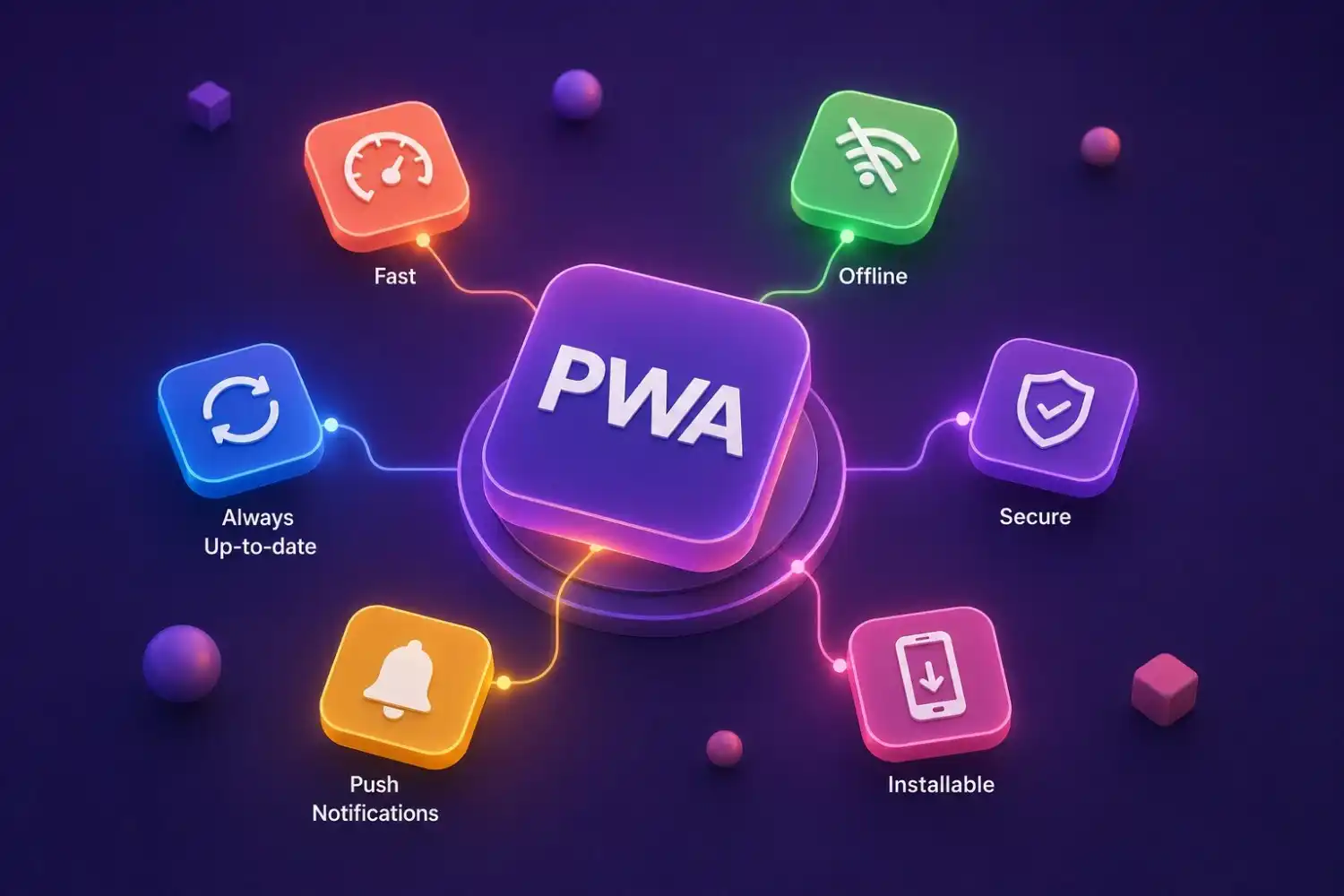 Progressive web app development