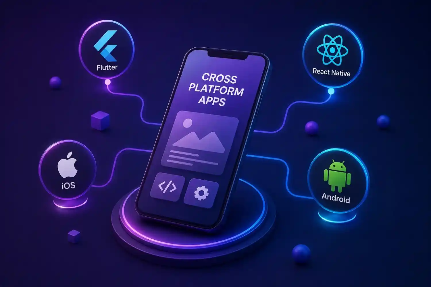 Cross-platform Flutter React Native