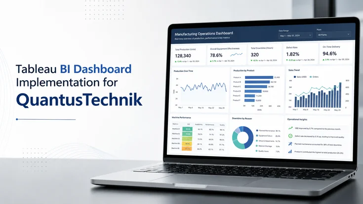 Tableau BI dashboards implementation for QuantusTechnik