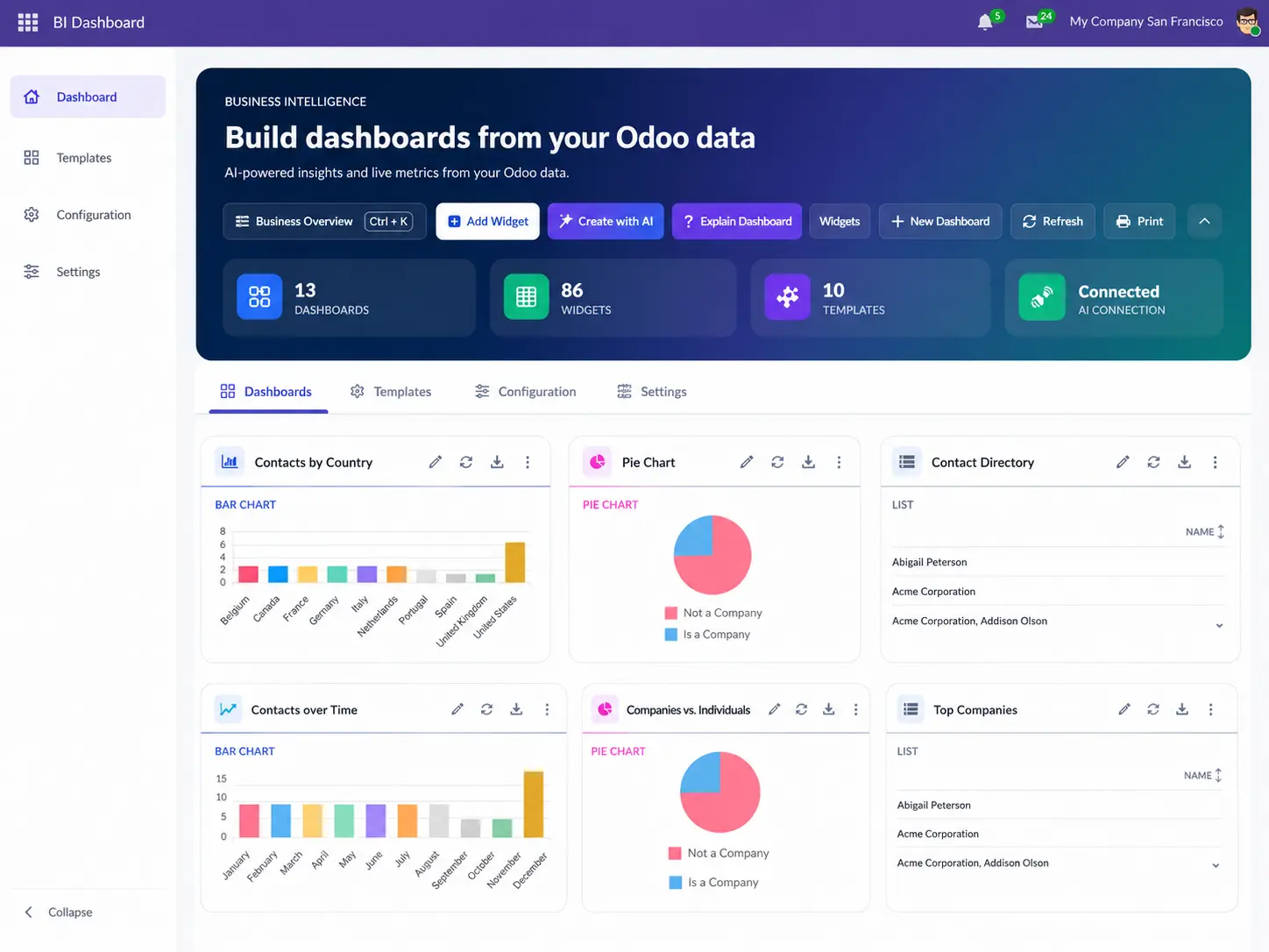 Odoo AI Dashboard Ninja Live BI Dashboard