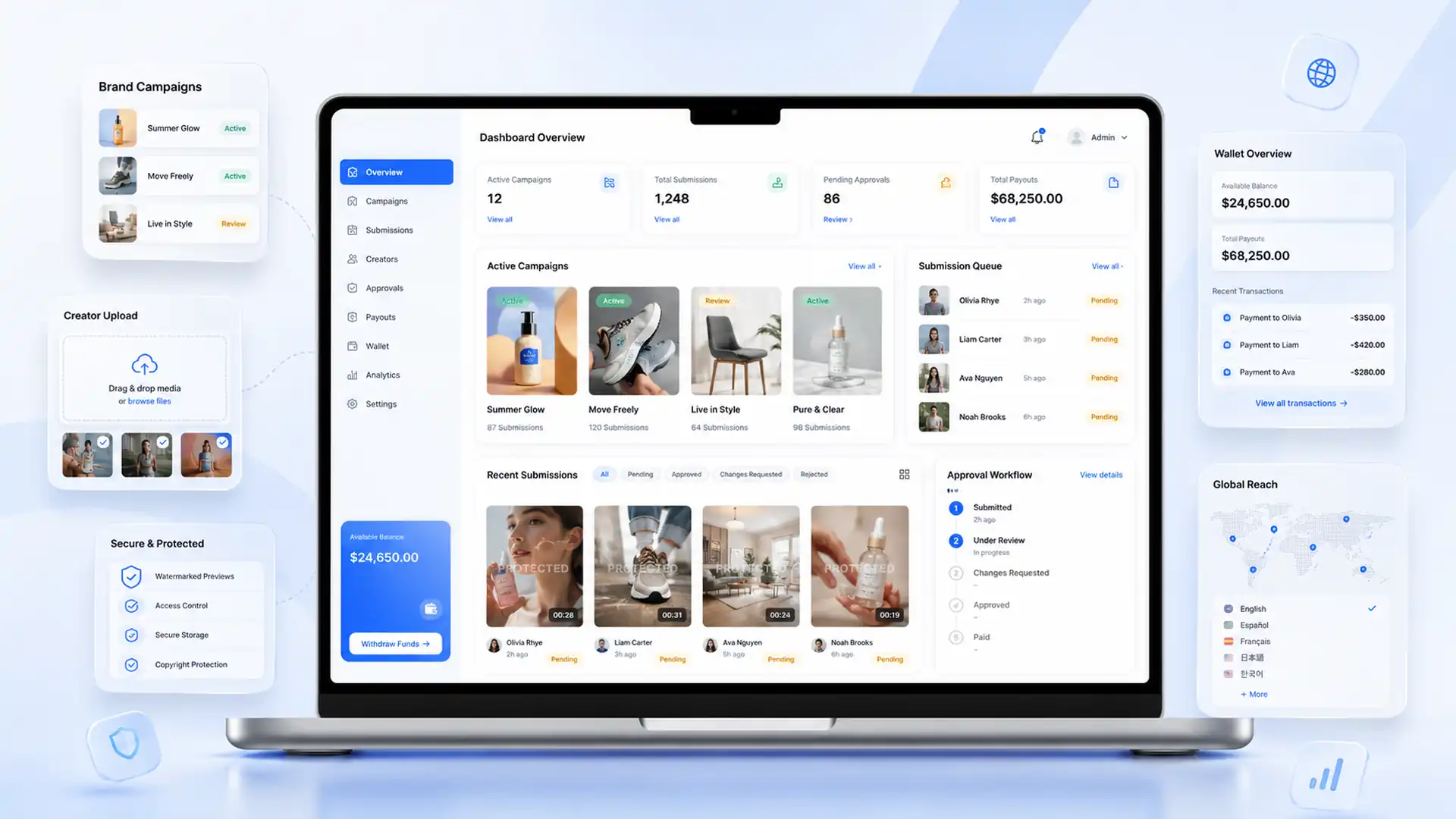 Audience Pool UGC marketplace dashboard for brand campaigns, creator content, payments, and administration