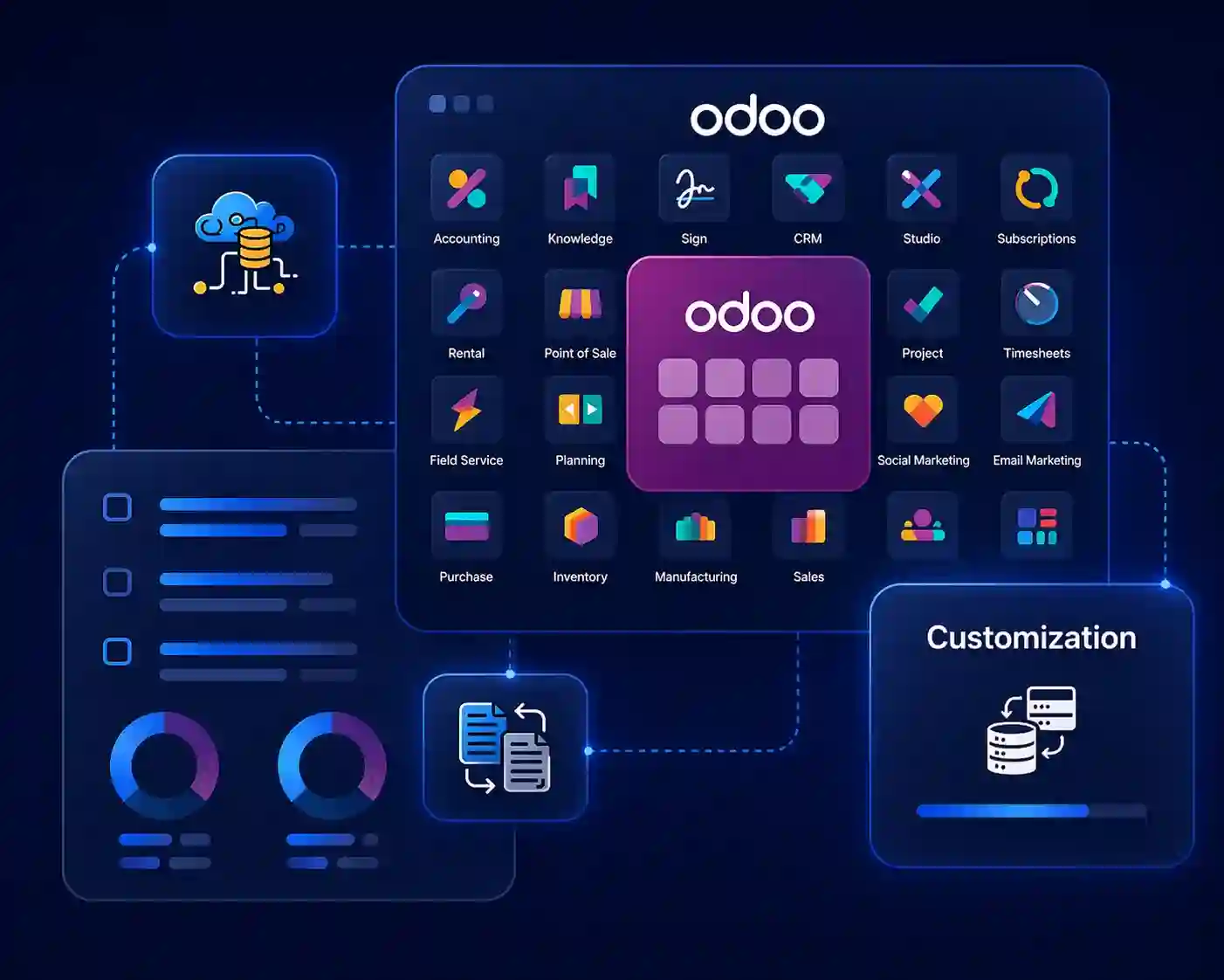 Odoo customization services dashboard &mdash; module, workflow and report customization by SDLC CORP