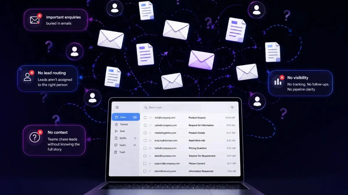 Manual enquiry process with email forwarding and no tracking