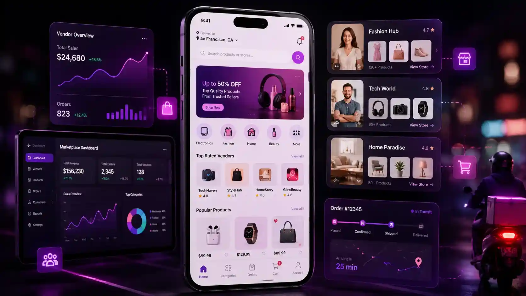 Multivendor ecommerce app development
