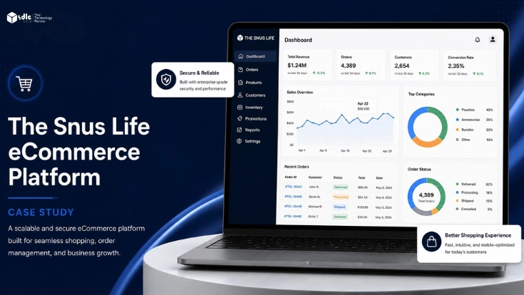 Custom eCommerce platform dashboard for The Snus Life case study