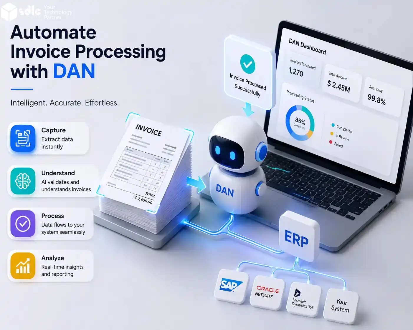 Automate-Invoice-Processing-with-DAN