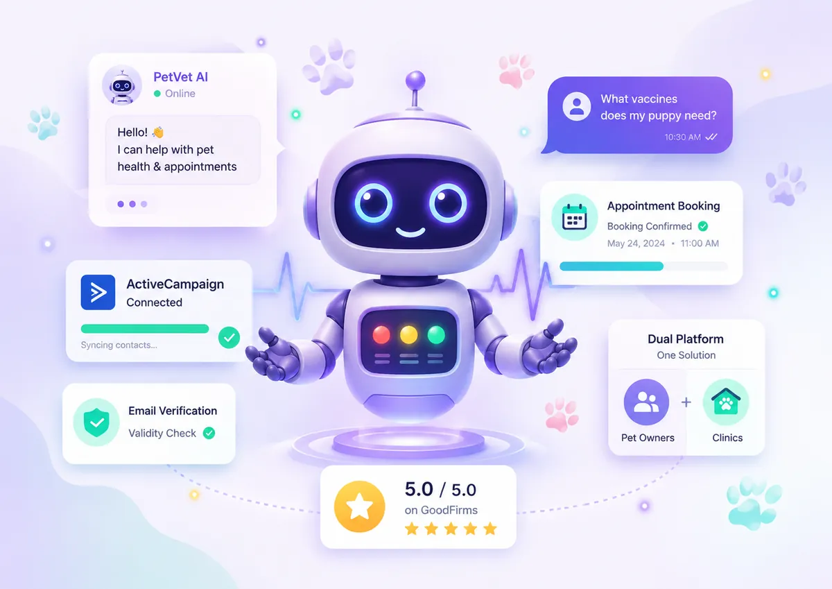 AI chatbot and CRM integration