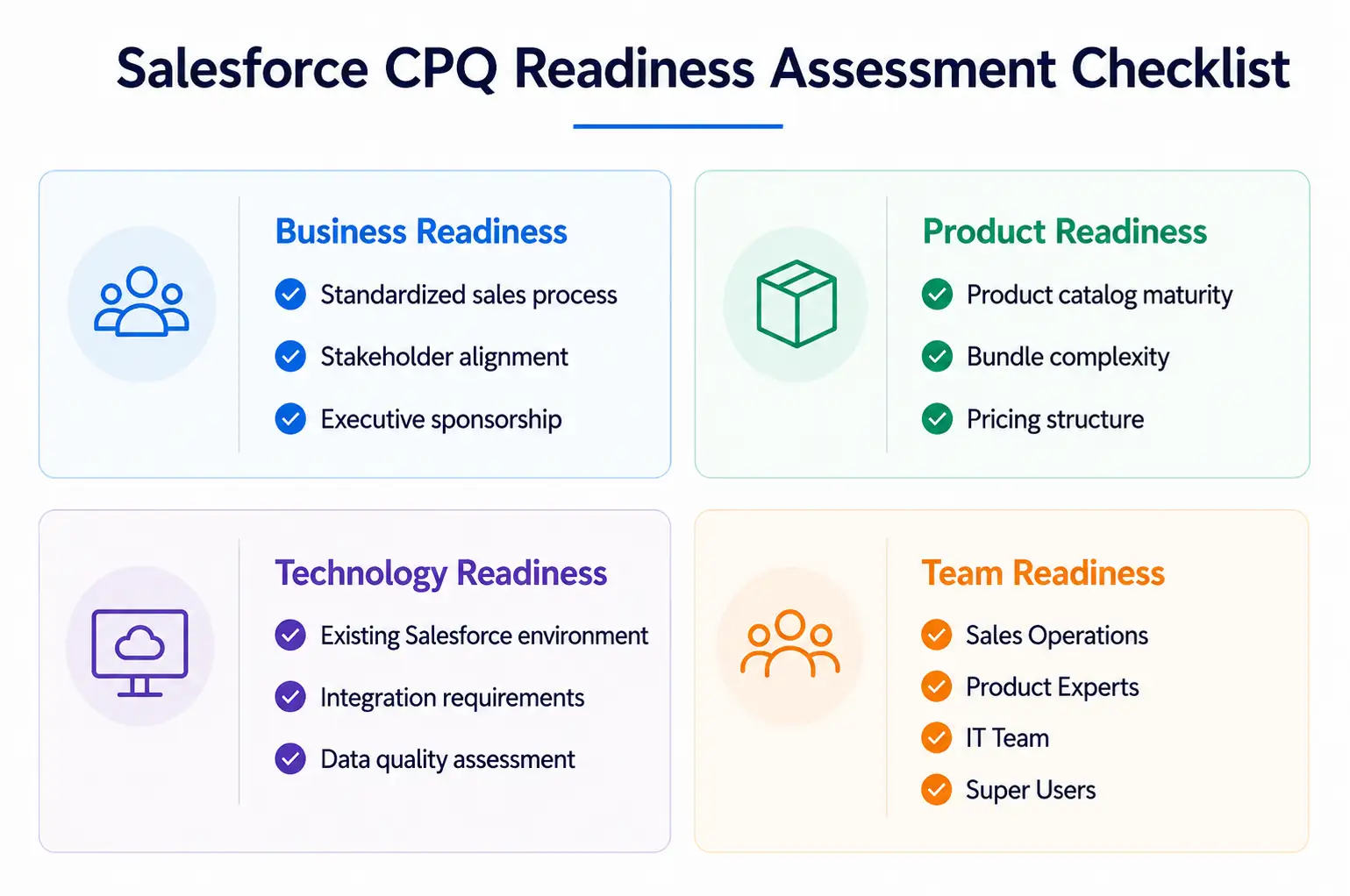 Salesforce Revenue Cloud readiness assessment checklist for evaluating migration requirements, governance, scalability, and quote-to-cash processes