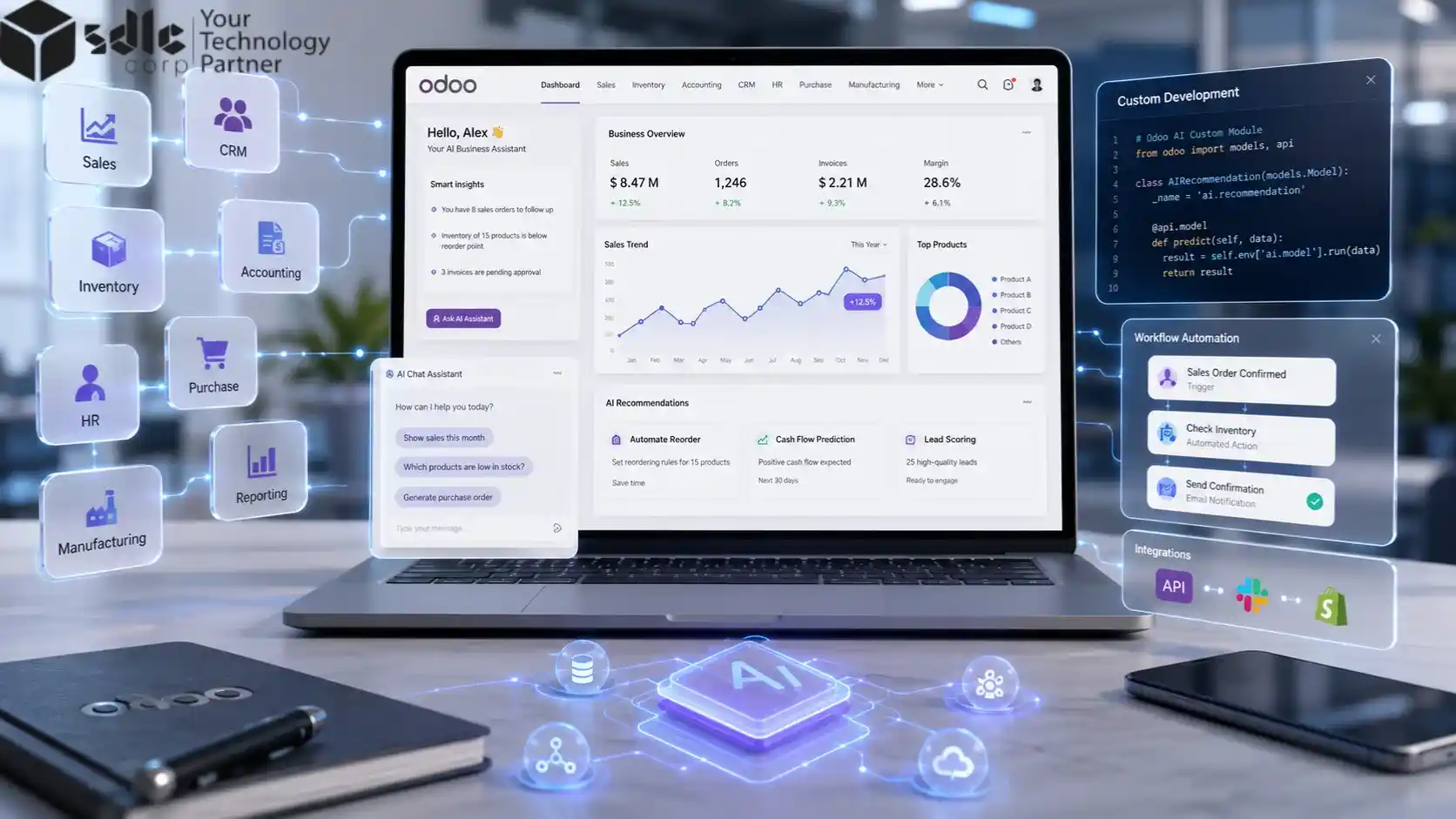 Realistic 3D image showing AI in Odoo ERP with automation dashboard, smart insights, CRM, inventory, accounting, and workflow modules