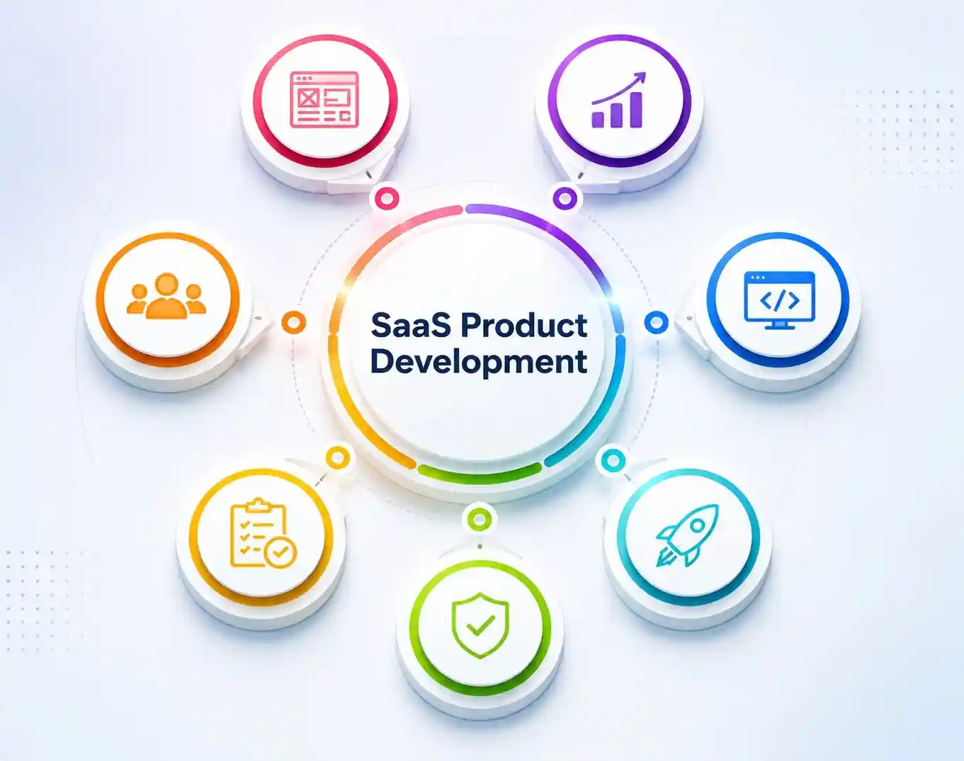 SaaS product interface with subscription management, user onboarding, and analytics