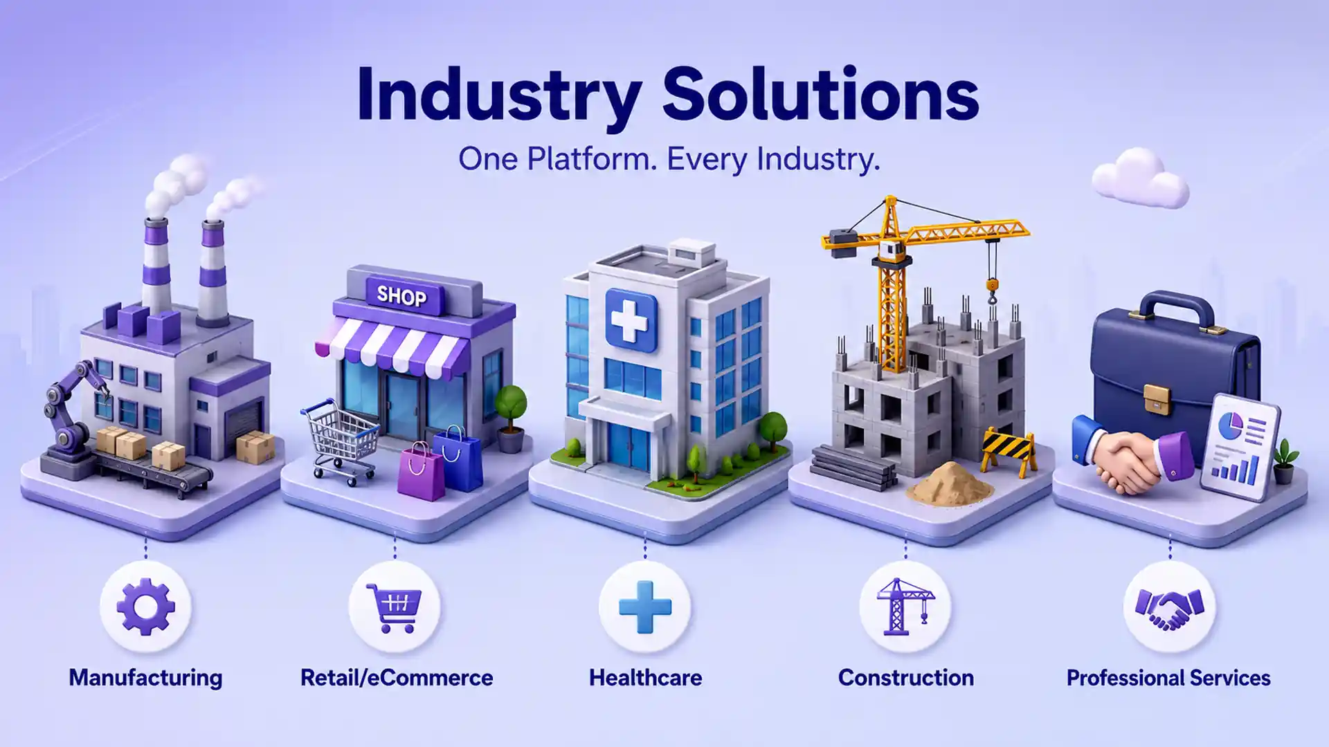 Industry-specific ERP solutions for manufacturing, retail, healthcare, construction, and professional services.