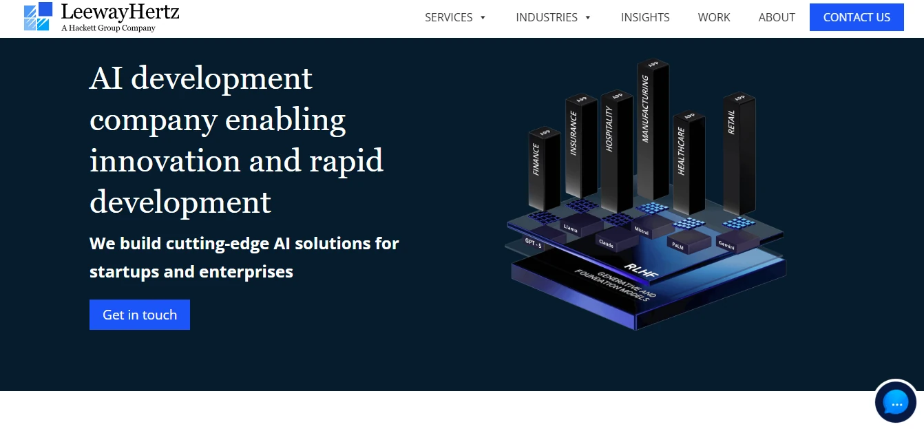LeewayHertz AI consulting homepage