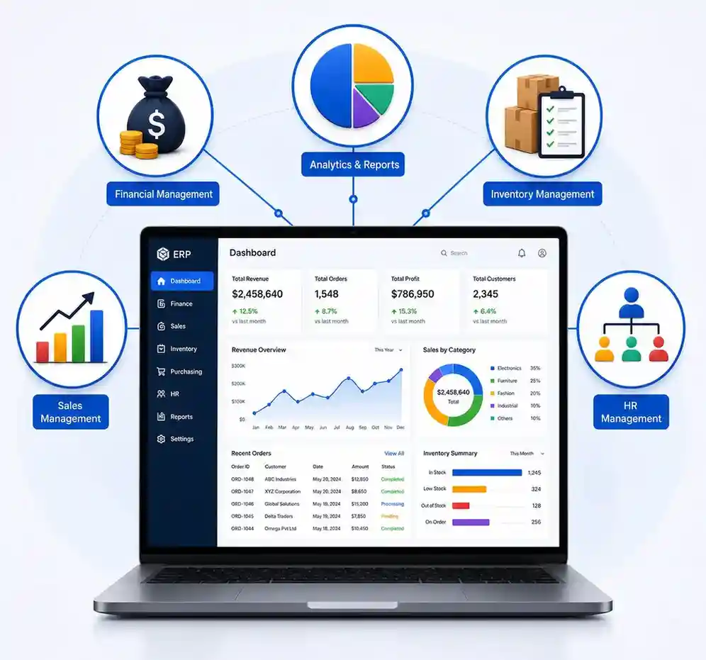 Custom ERP engineering services dashboard