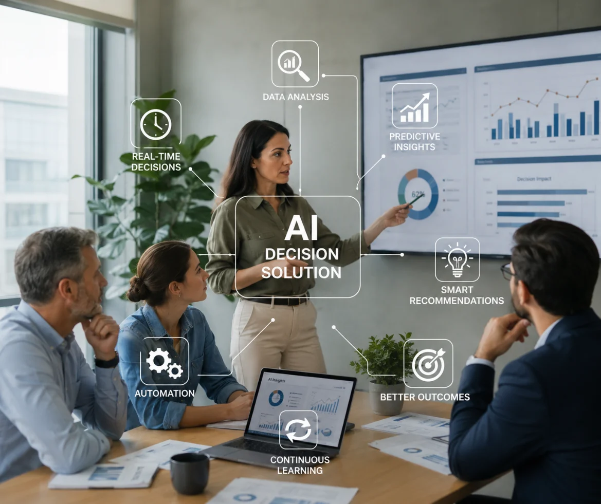 Enterprise decision making challenges caused by fragmented data across ERP, CRM and operational systems