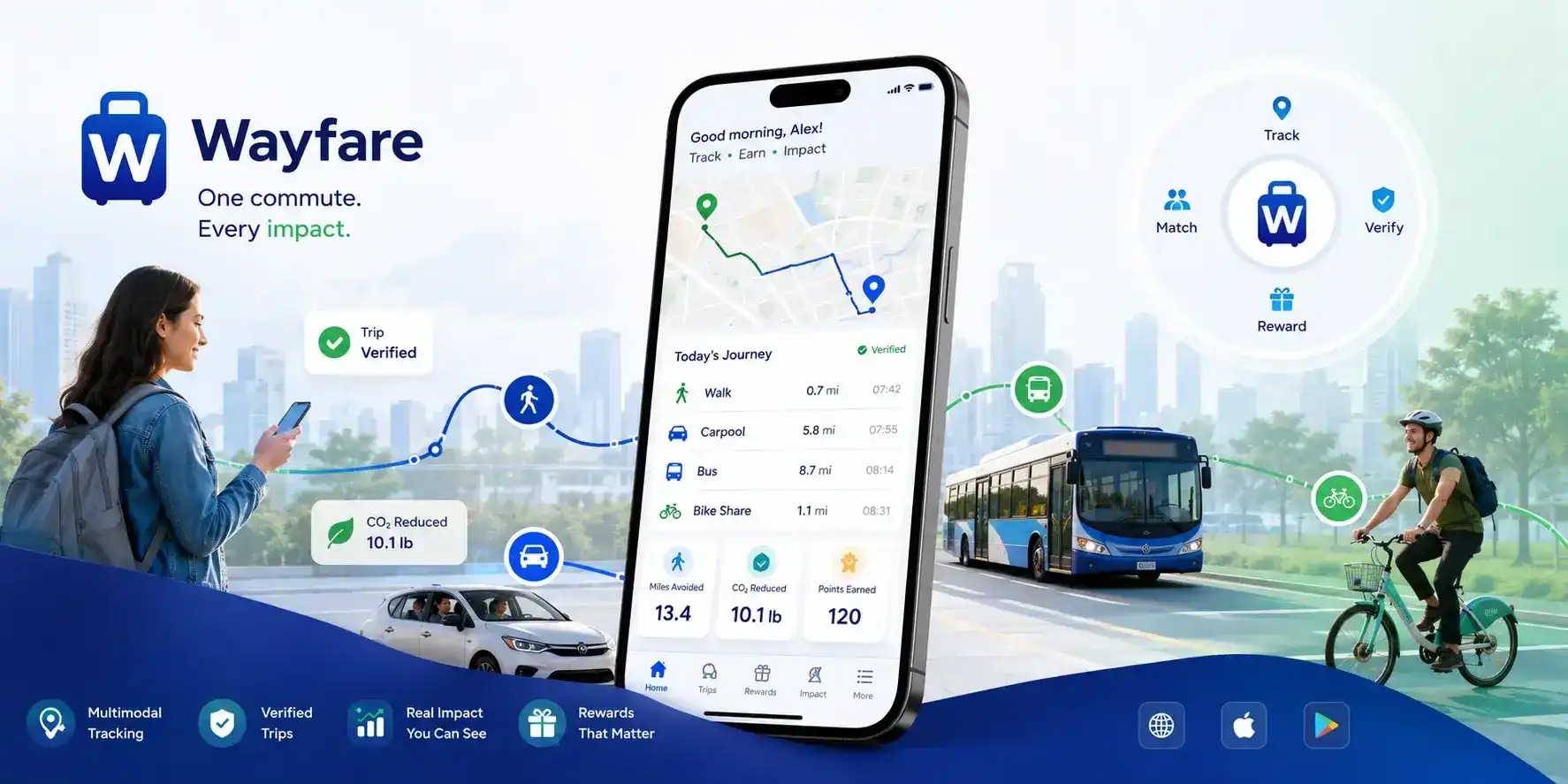 Wayfare