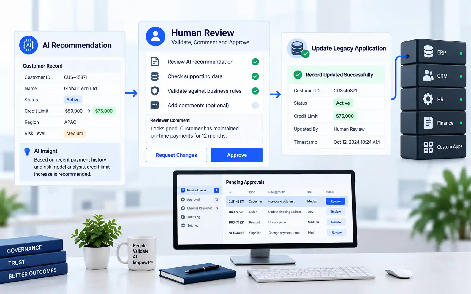 AI recommendation reviewed and approved before updating a legacy enterprise application