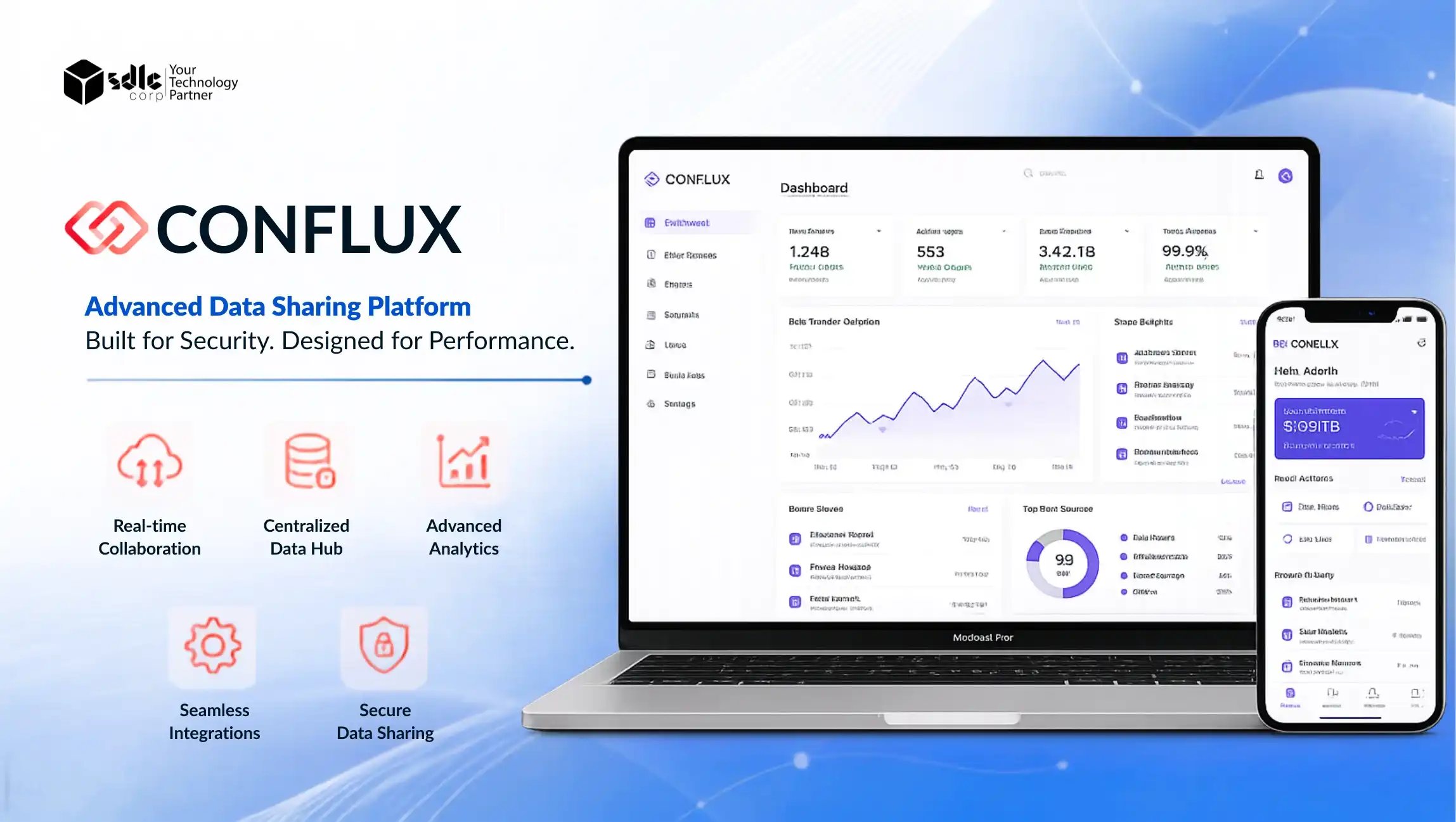 Conflux