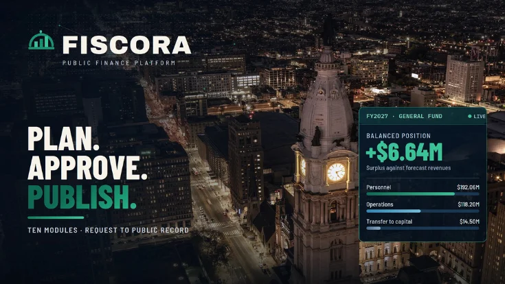 Fiscora
