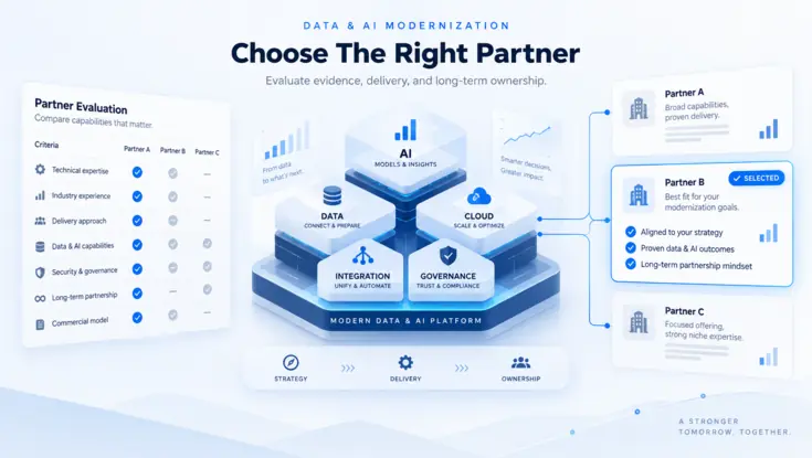 Data and AI modernization partner evaluation graphic showing a modern data platform, comparison criteria, and a selected technology partner.