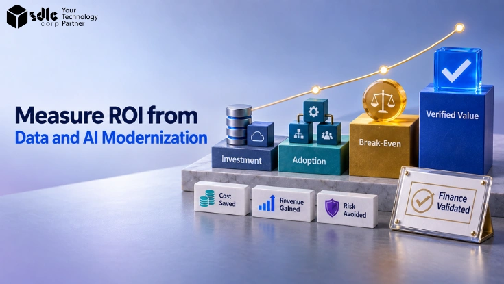 How to Measure ROI from Enterprise Data and AI Modernization
