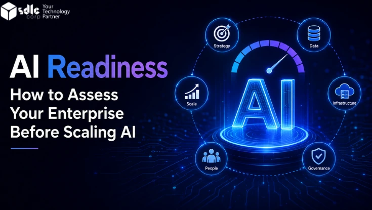 AI readiness assessment showing strategy, data, infrastructure, people, governance, and enterprise AI scalability.