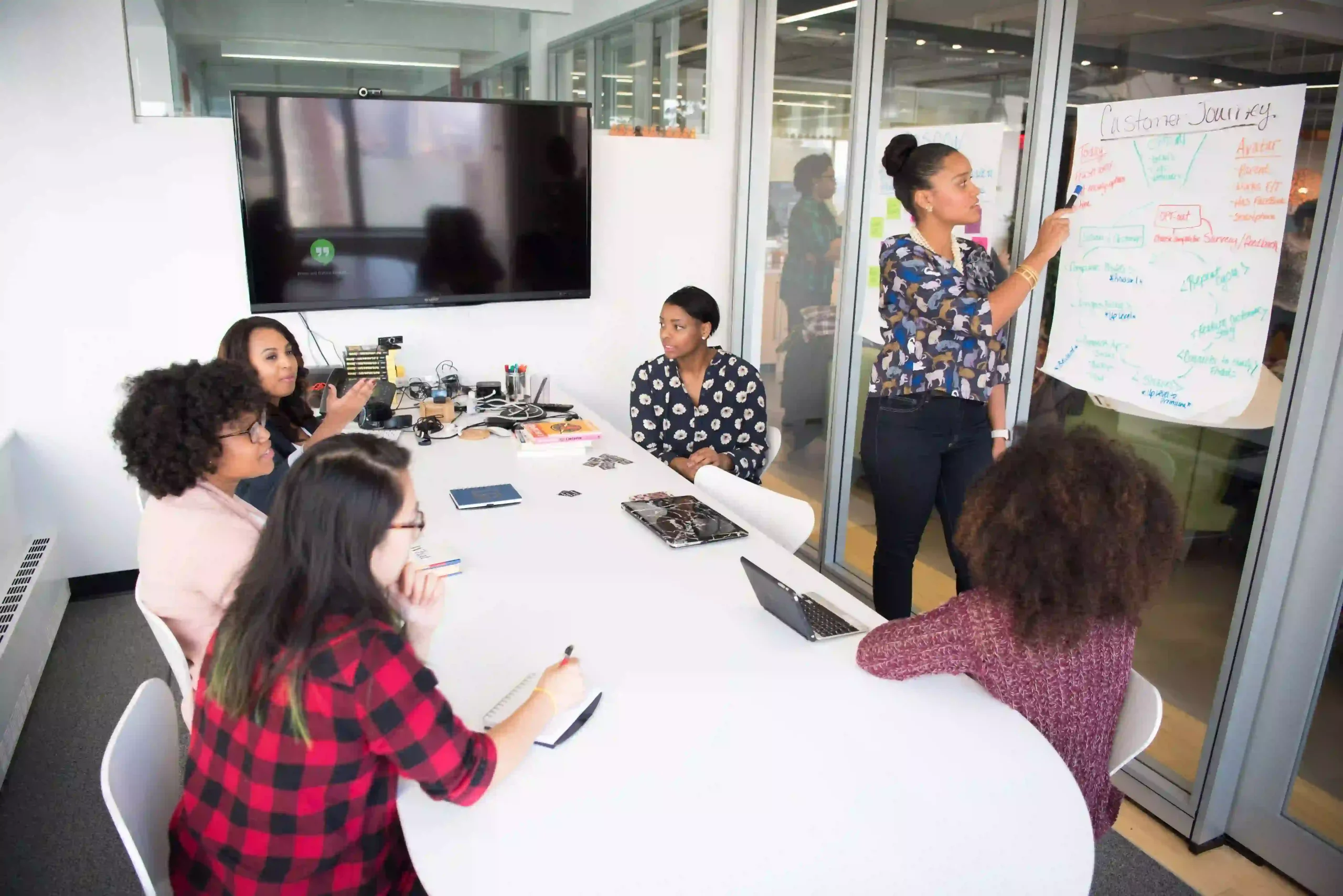 A facilitator writing on a whiteboard during a workshop with a team seated around a table
