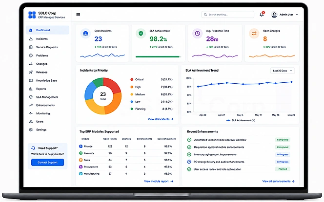 ERP managed services dashboard showing incidents, SLA performance, response times, module status, and enhancement tracking