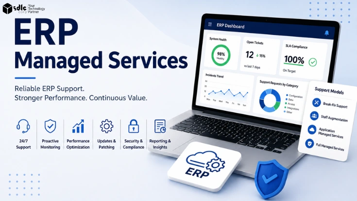 ERP managed services dashboard showing support, SLA compliance, monitoring, performance, security, and support models
