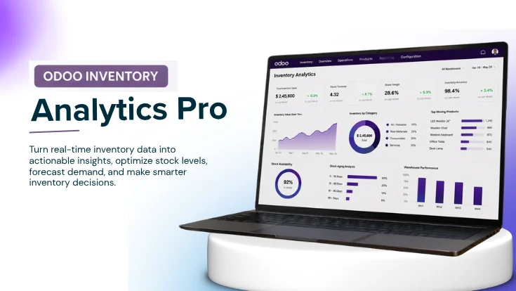 odoo inventry analytics pro