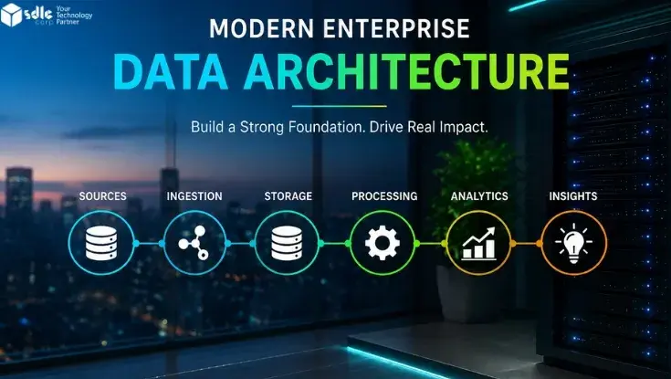 Modern Enterprise Data Architecture With Connected Data Processing, Analytics, And Insights Icons In A Secure Data Center Environment.