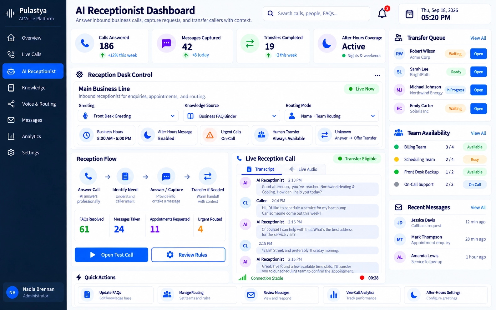 Pulastya AI Receptionist Dashboard Pulastya AI Receptionist dashboard showing voice intake, call routing, human transfer, failover and voice settings