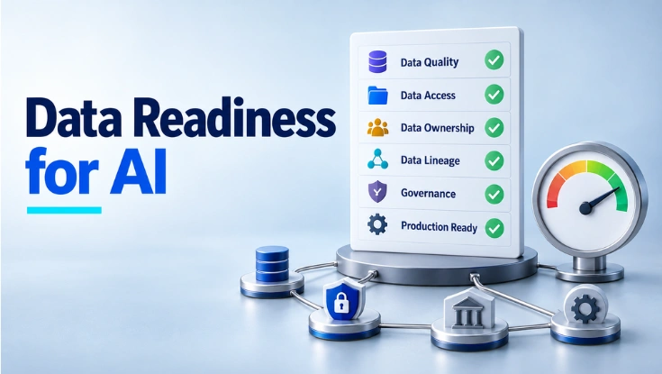 AI Data Readiness Assessment Checklist