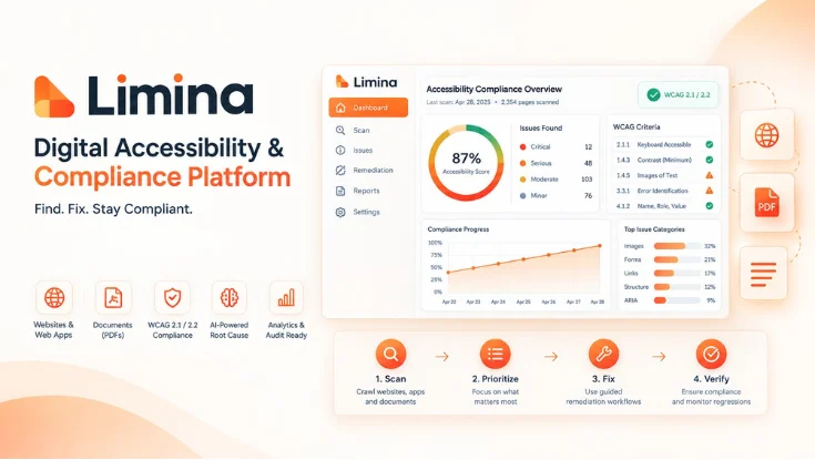 Limina