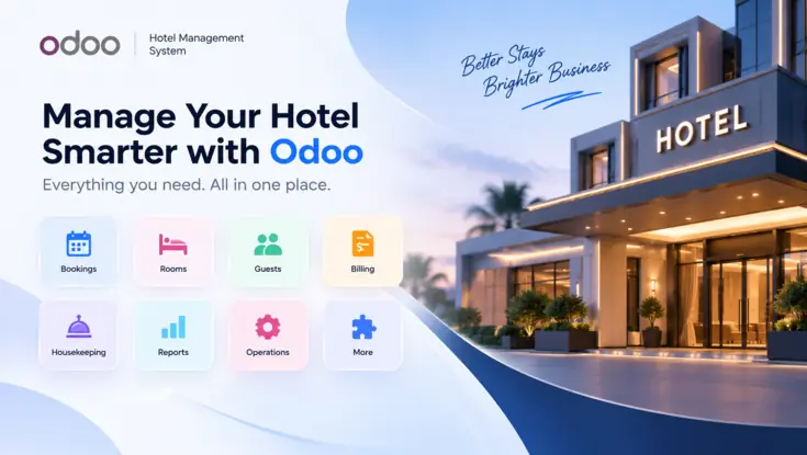 Odoo hotel management system featuring bookings, rooms, guests, billing, housekeeping, reports, and operations beside a modern hotel.