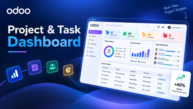 Odoo project and task dashboard showing project status, open tasks, overdue work, team workload, and real-time performance insights.