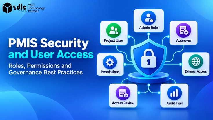 PMIS security and user access illustration showing admin roles, project users, permissions, approvers, external access, access reviews, and audit trails around a central security shield.