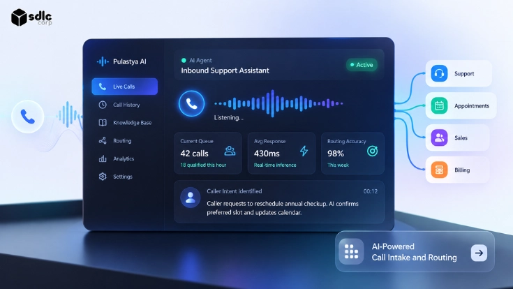 Pulastya AI call intake showing the detected intent and the matched queue before routing