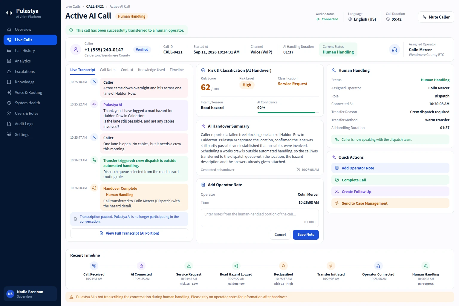 Human Handoff Pulastya Active AI Call screen after a transfer, showing the live transcript, AI handover summary, risk and classification at handover, and the human handling panel