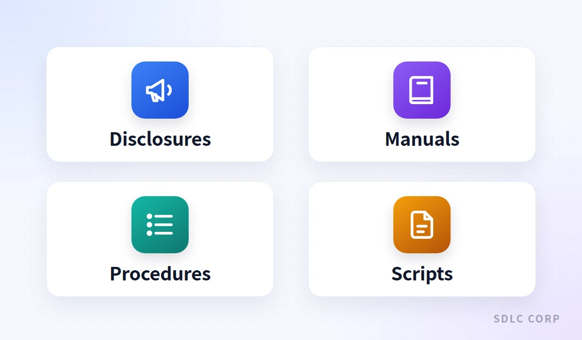 Grid of four content types better suited to a knowledge base than a live API call: regulatory disclosures, manuals, approved procedures, and scripted language.
